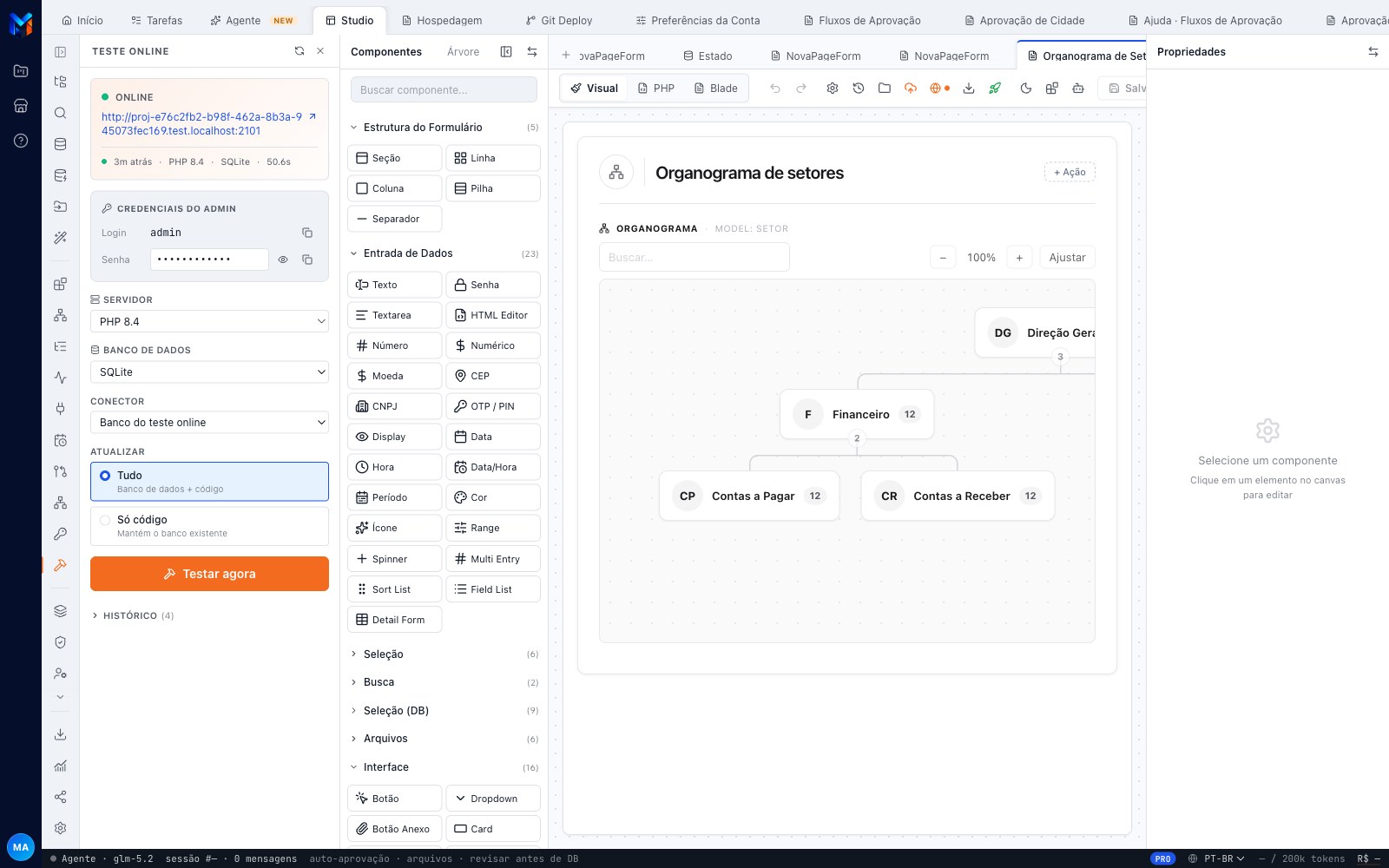 Organograma gerado pelo MadBuilder