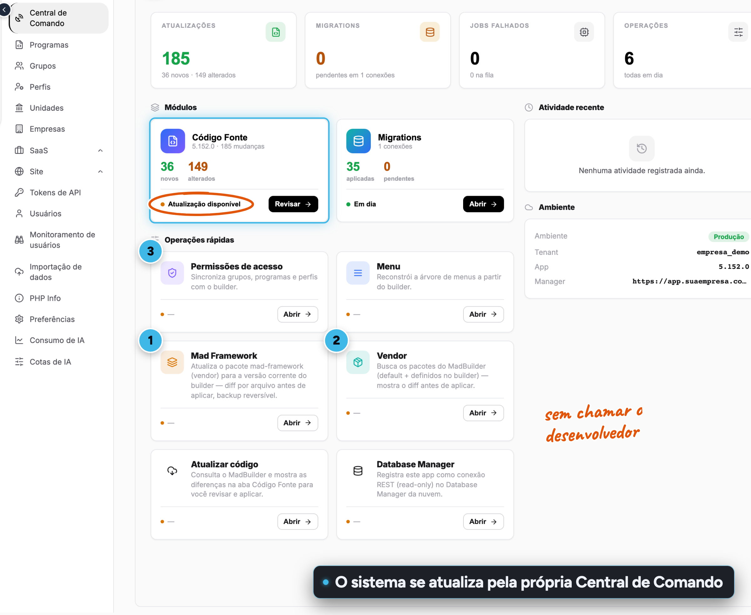 Central de Comando do app com os cards de código, migrations, framework, vendor e permissões