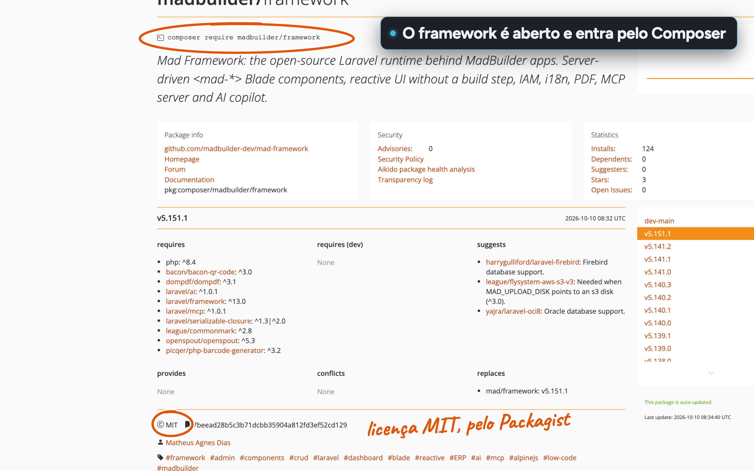Página pública do pacote madbuilder/framework no Packagist, com o comando composer require e a licença MIT