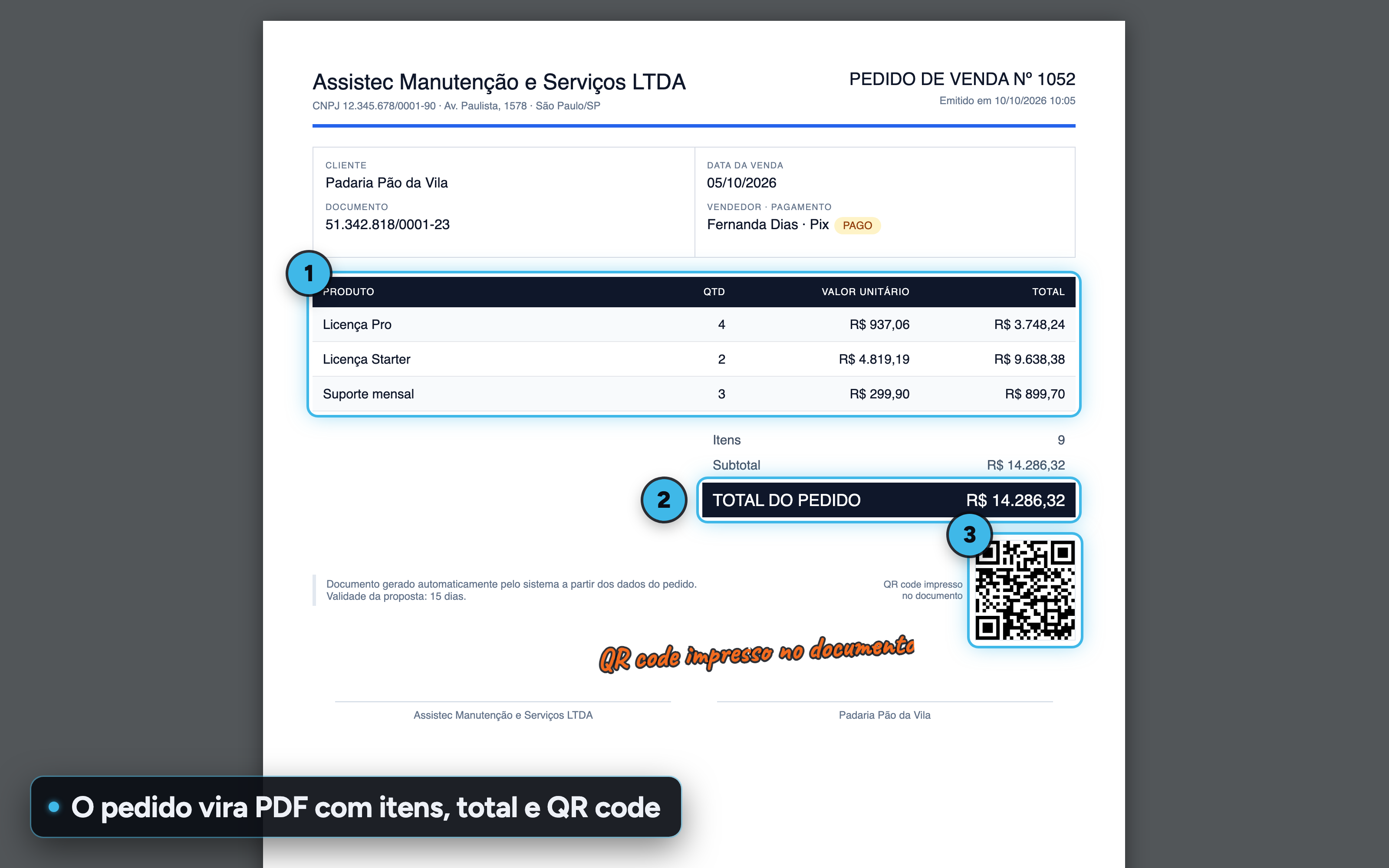 Página de PDF de um pedido de venda com itens, total do pedido, QR code e linhas de assinatura
