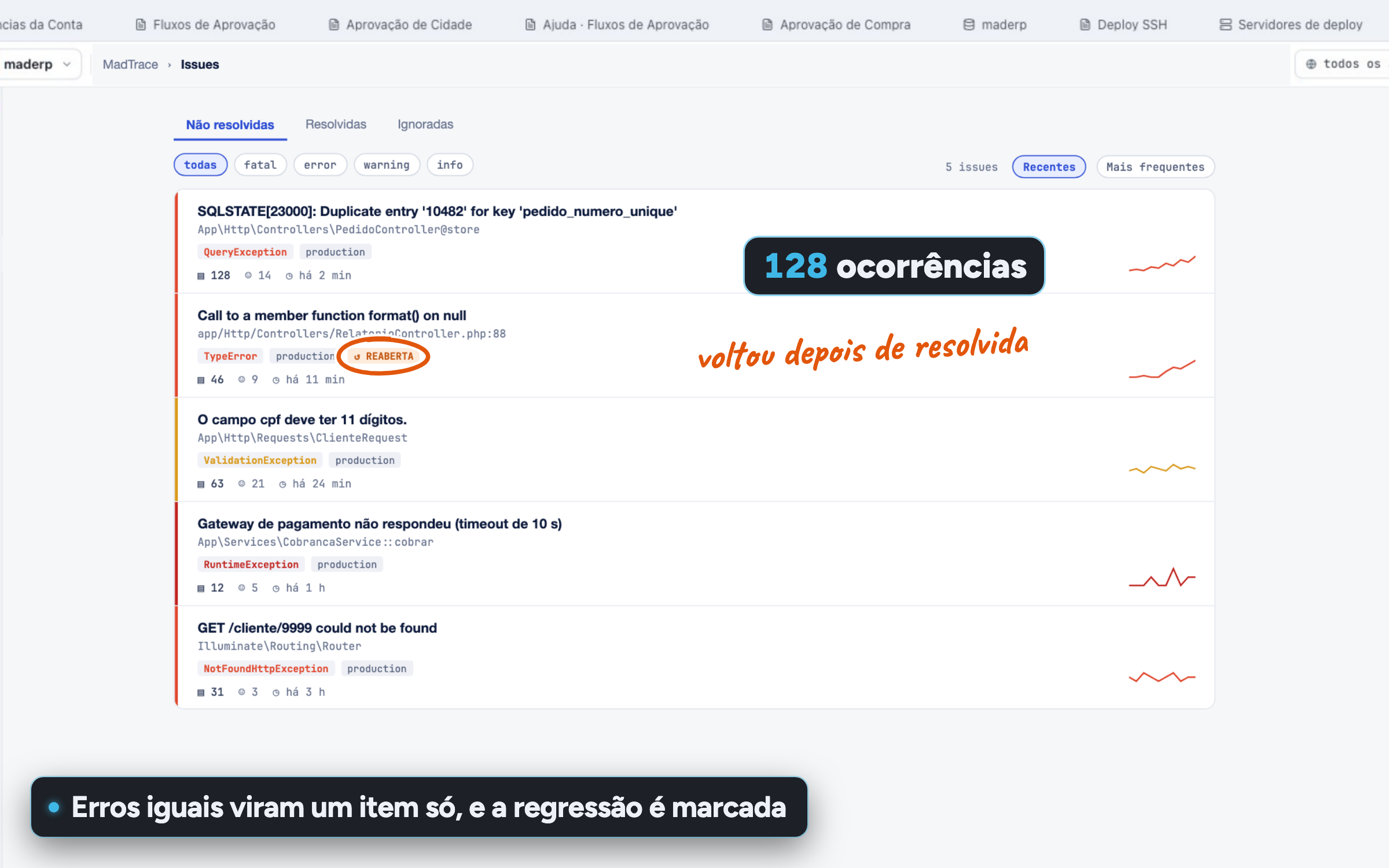 Lista de issues do MadTrace com erros agrupados por contagem, usuários afetados e selo de reaberta