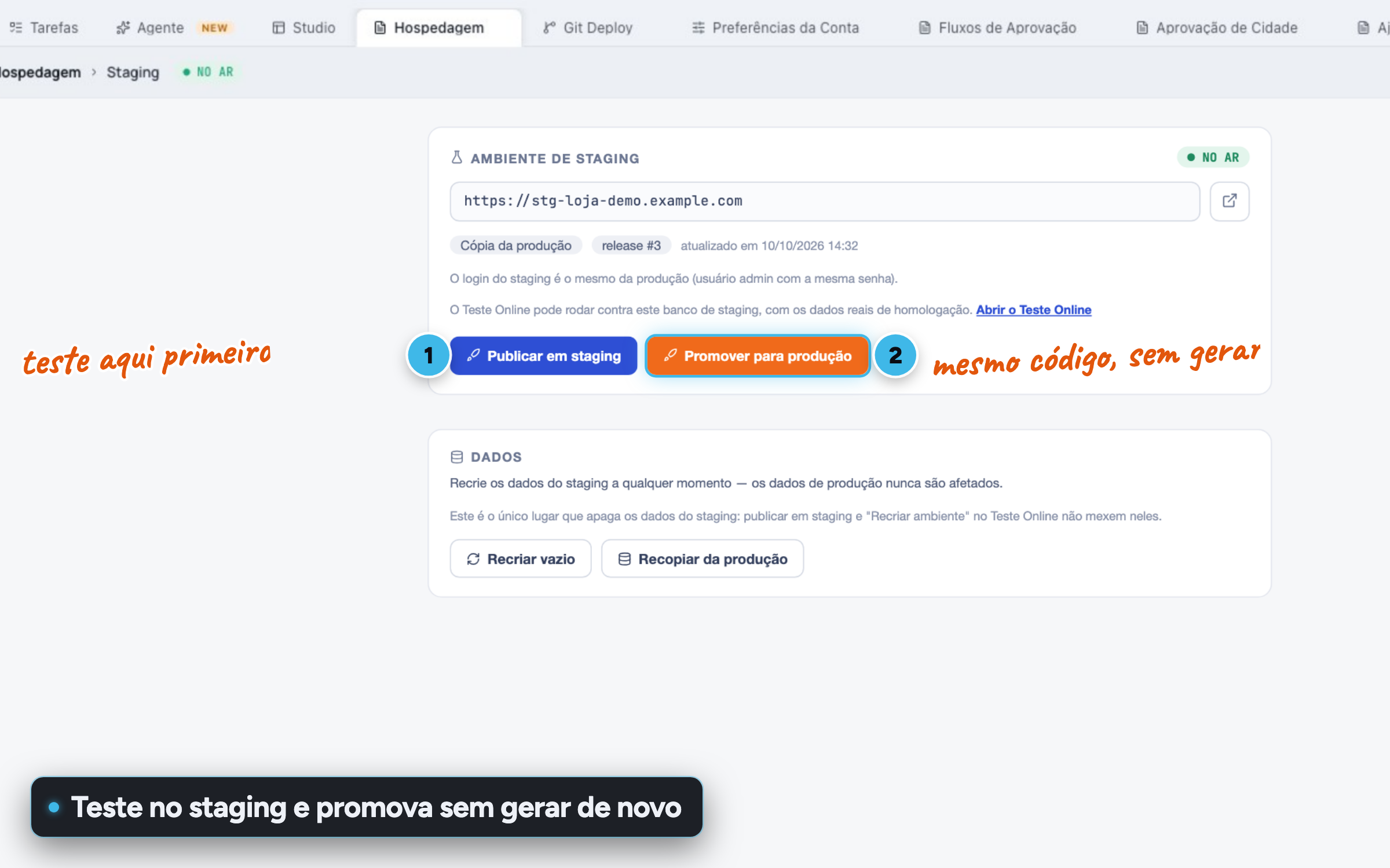 Ambiente de staging do MadCloud com endereço próprio, release publicada e os botões Publicar em staging e Promover para produção